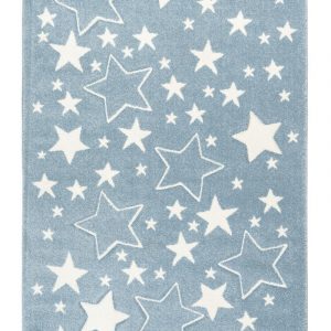 Australia Tamworth Rug Blue